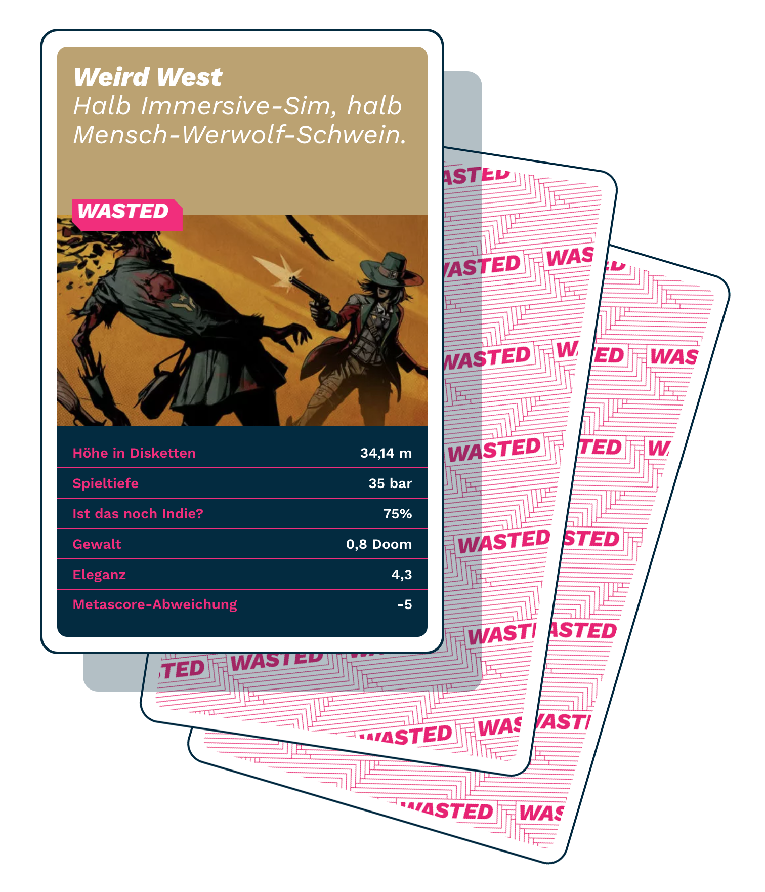 10-WASTED-Magazine-Webdesign-Buero-Ink-Grafikdesign-Hamburg-Cards-T